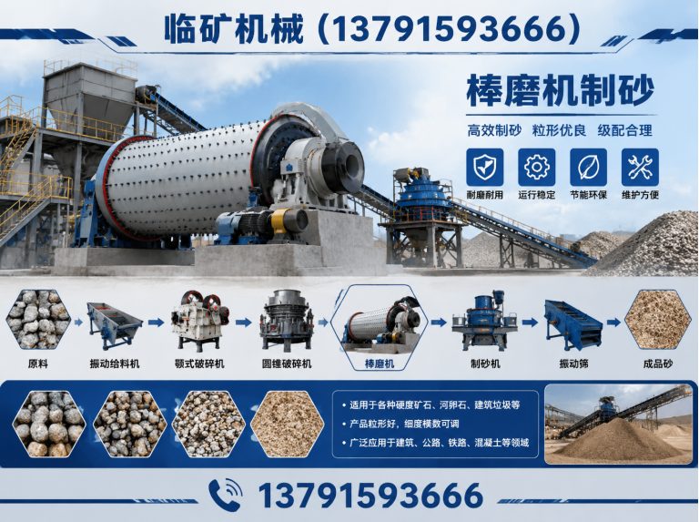 莒南县金矿球磨机展示图